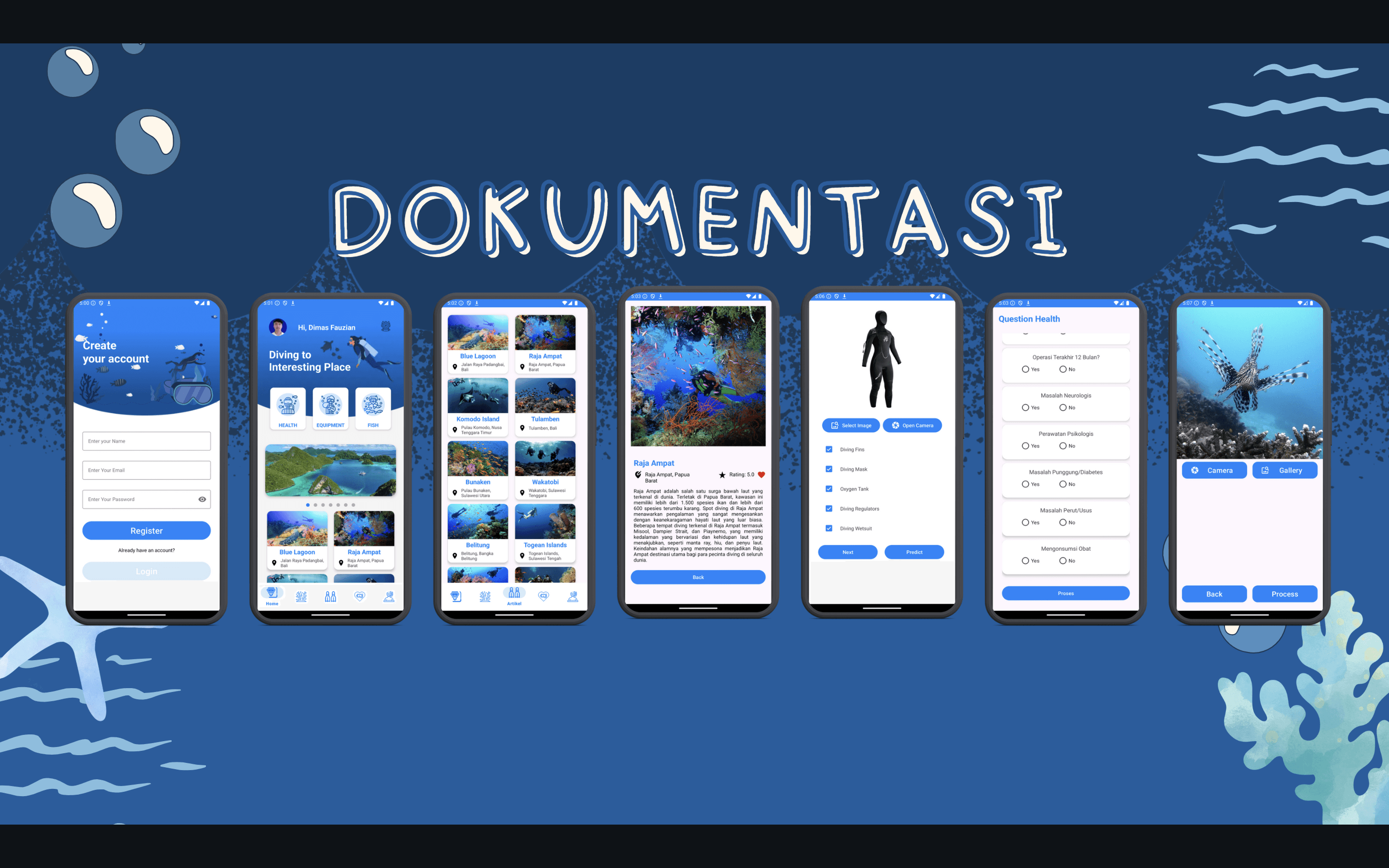 Dokumentasi Godive